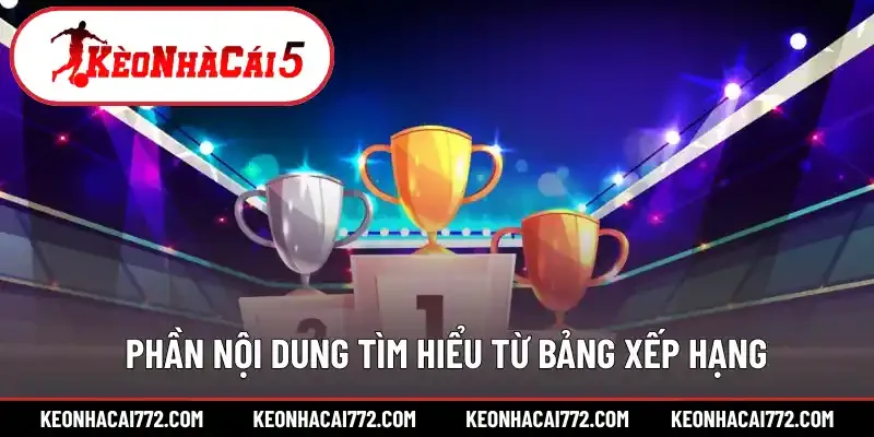 Phần nội dung tìm hiểu từ bảng xếp hạng