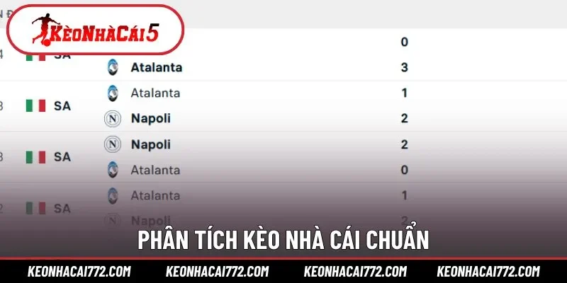 Phân tích kèo nhà cái chuẩn cho trận Napoli vs Atalanta