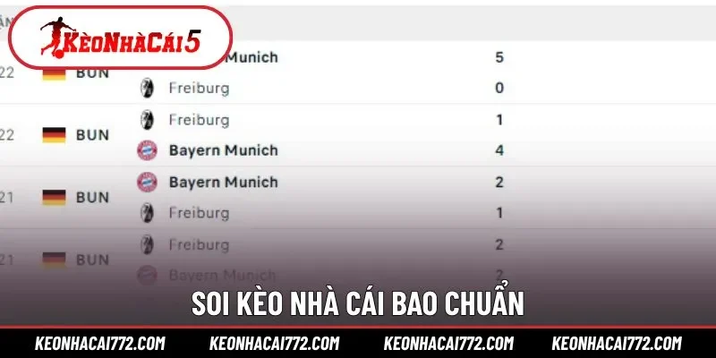 Soi kèo nhà cái Bayern Munich vs SC Freiburg bao chuẩn